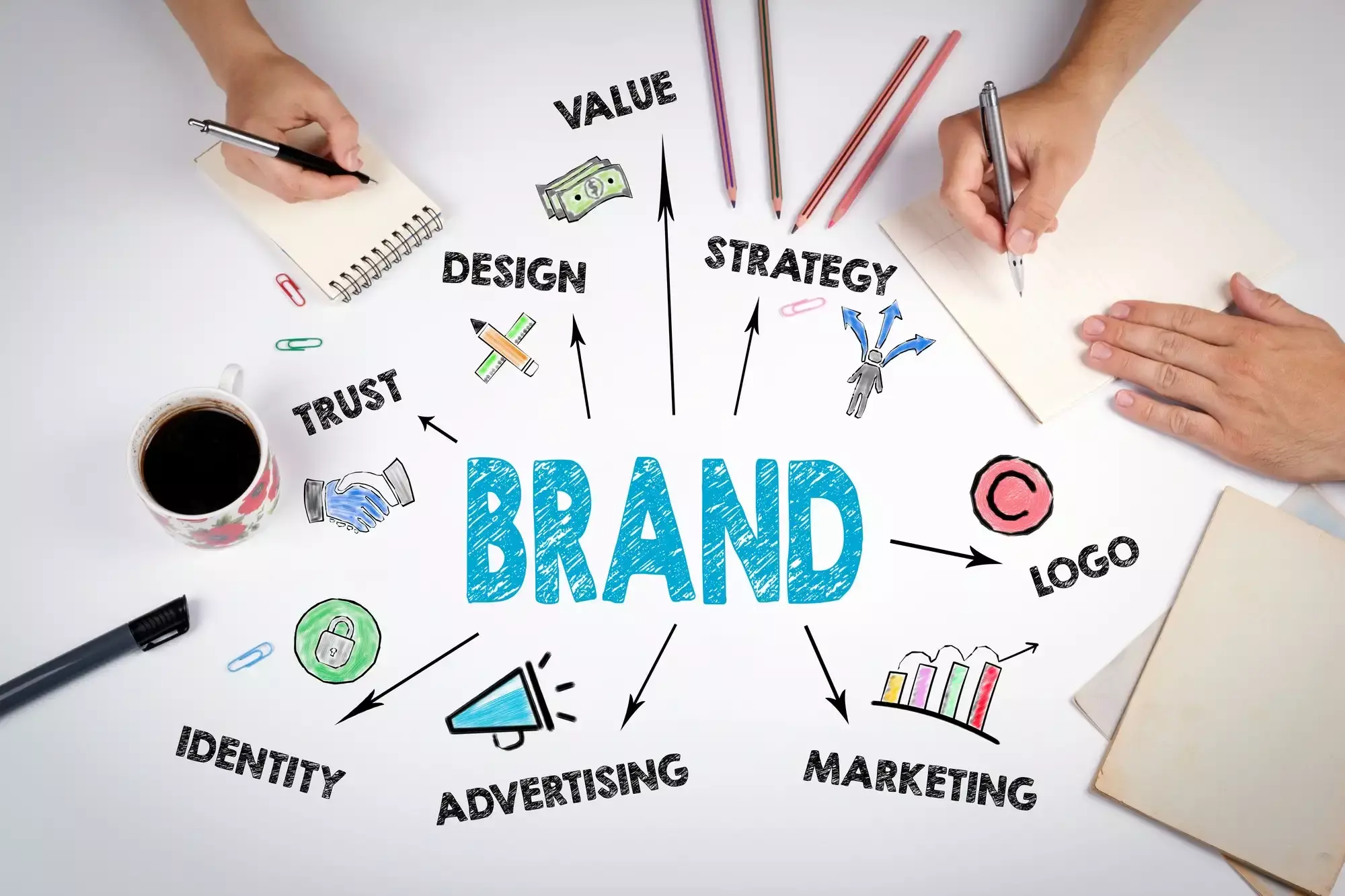 Why Should You Consider Turning Your Business Into A Brand?